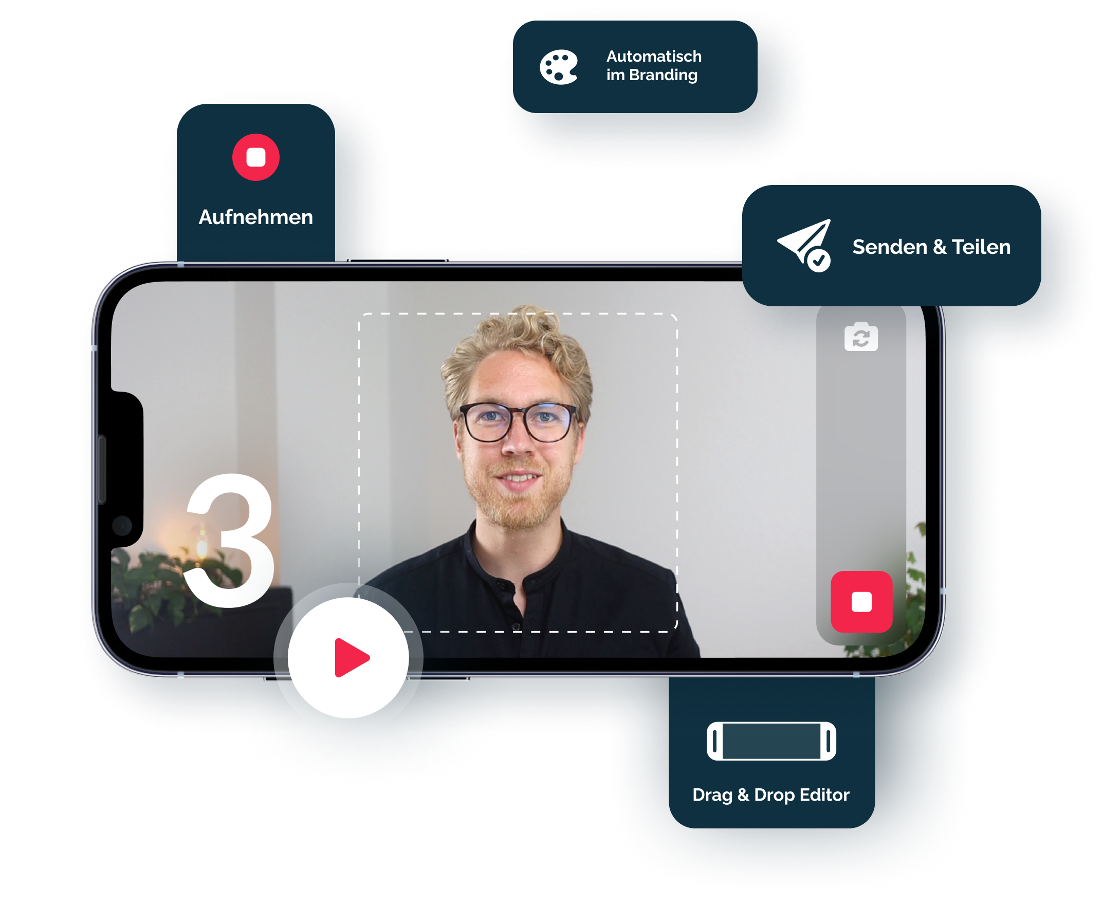 Dein Komplettes Video-Toolkit